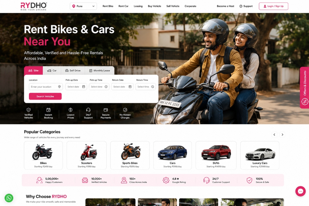 Scooters rental on Rentzzo
